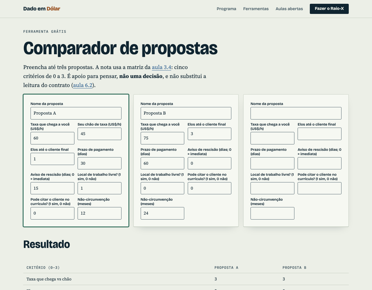Comparador de propostas com dois contratos preenchidos e uma tabela de notas